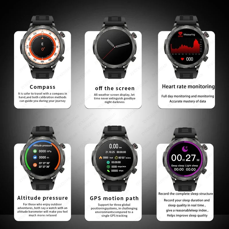 Capteur cardiaque optique montre fitness SpO2 suivi santé 24h