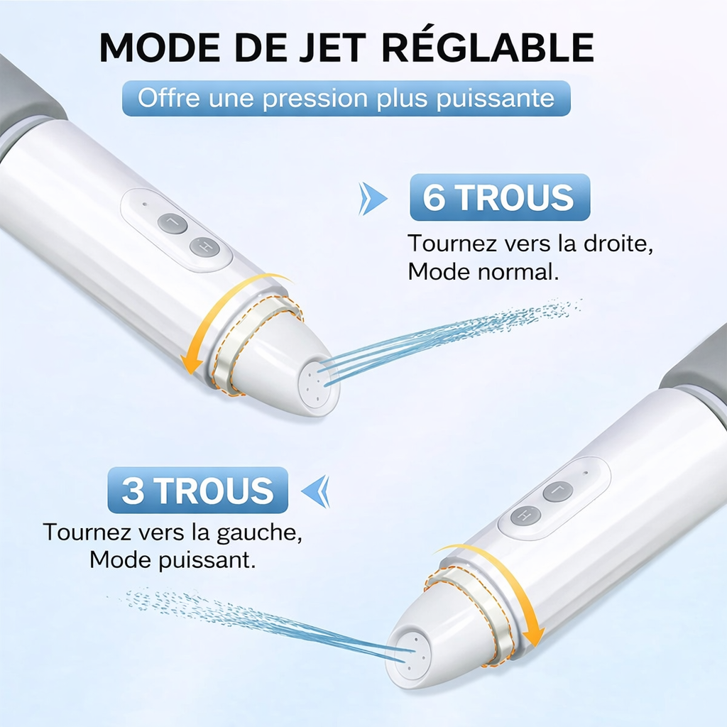 Port de recharge USB-C bidet portable - compatible tous chargeurs modernes
